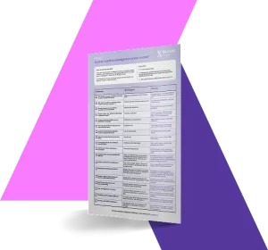 Checklist for improving content management processes and eliminating bottlenecks